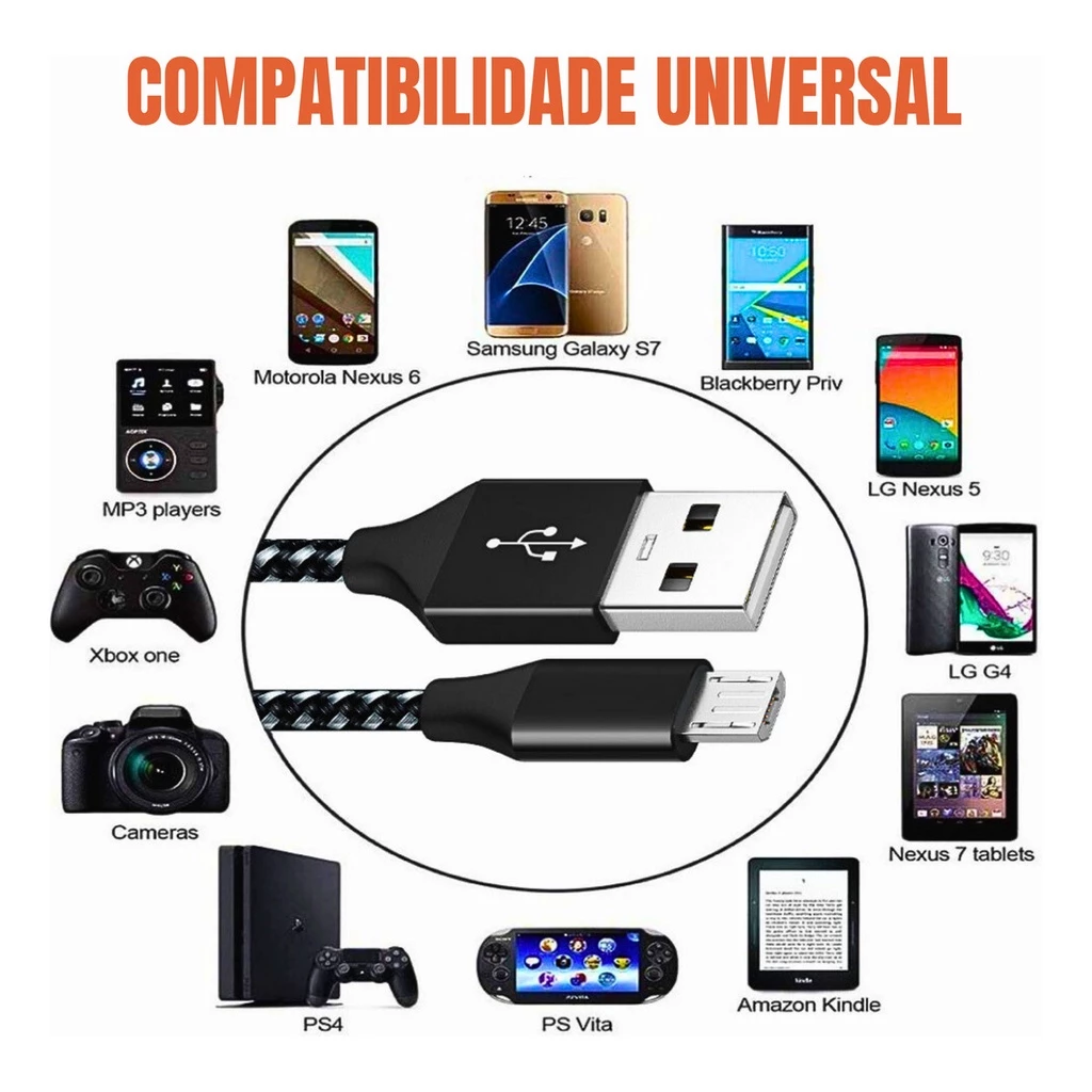 Reinforced Turbo Cable 3m Micro-usb V8 Cell Phone Ps4 Xbox Data image 3