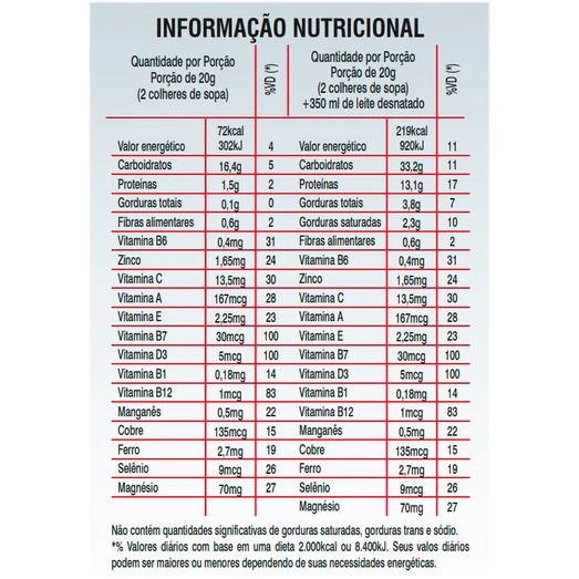 Shake Health (Substituto de Refeições) - 240g - Health Labs image 2