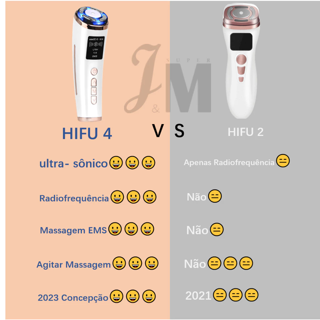 Mini Hifu 4 Original Ultrasonic Micro-Focus 2 Ultrasonic Knife For Anti-Aging Massage image 3